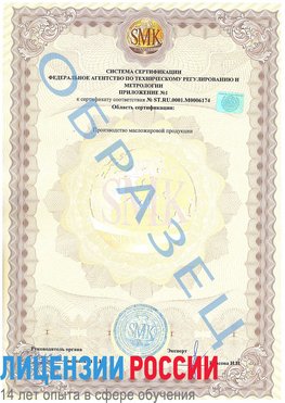 Образец сертификата соответствия (приложение) Алатырь Сертификат ISO 22000